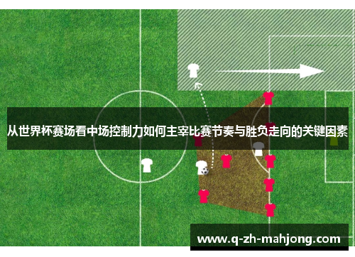 从世界杯赛场看中场控制力如何主宰比赛节奏与胜负走向的关键因素