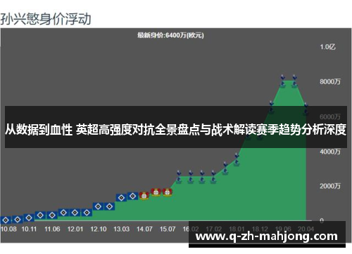 从数据到血性 英超高强度对抗全景盘点与战术解读赛季趋势分析深度