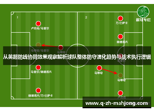 从英超防线协同效果观察解析球队整体防守演化趋势与战术执行逻辑