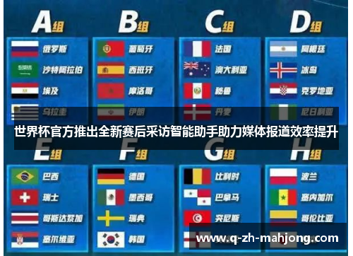 世界杯官方推出全新赛后采访智能助手助力媒体报道效率提升 世界杯官方推出全新赛后采访智能助手助力媒体报道效率提升